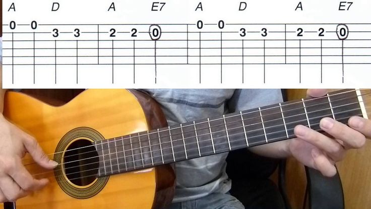 how to play guitar tutorial