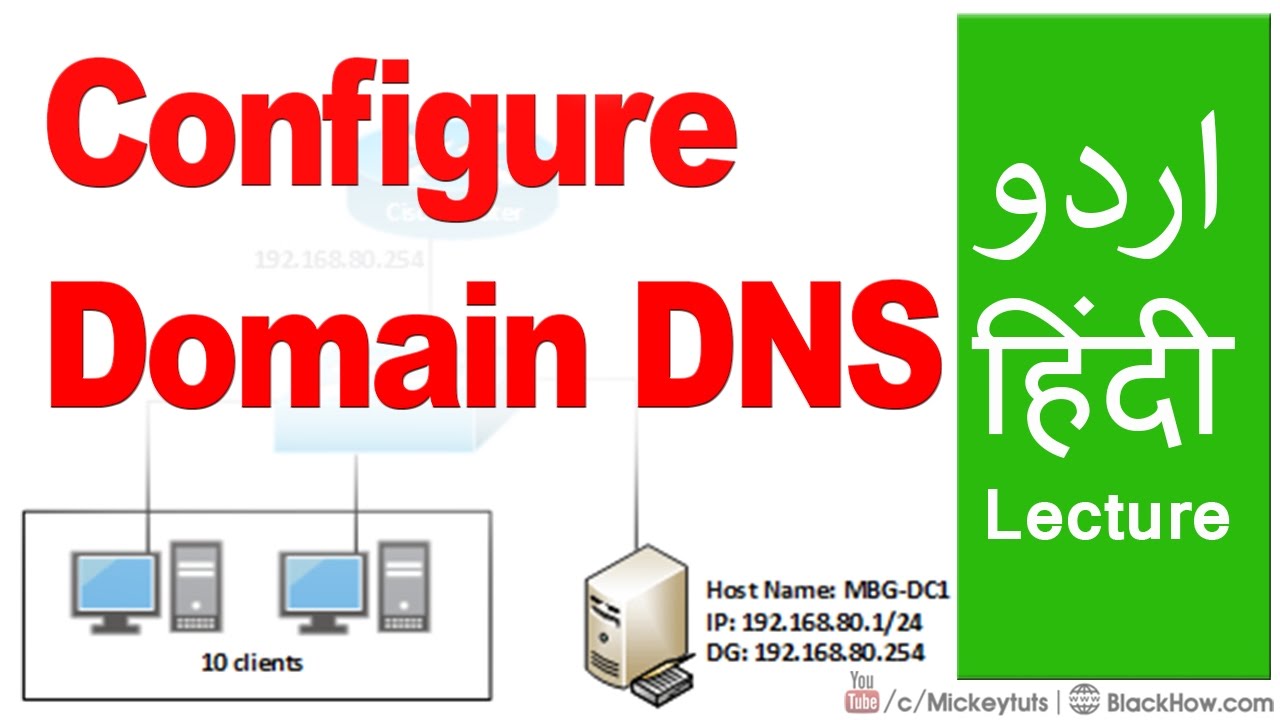 domain name service tutorial