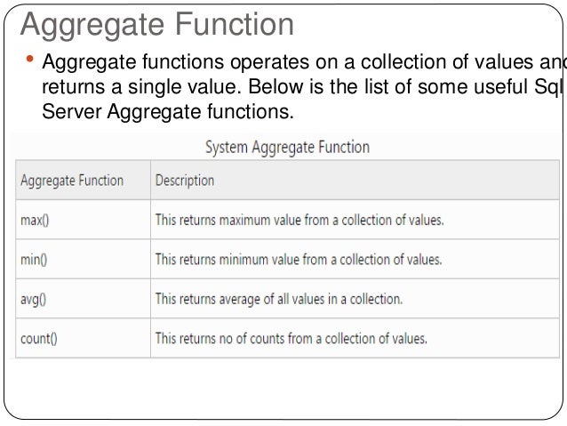 aggregate functions in sql tutorial point